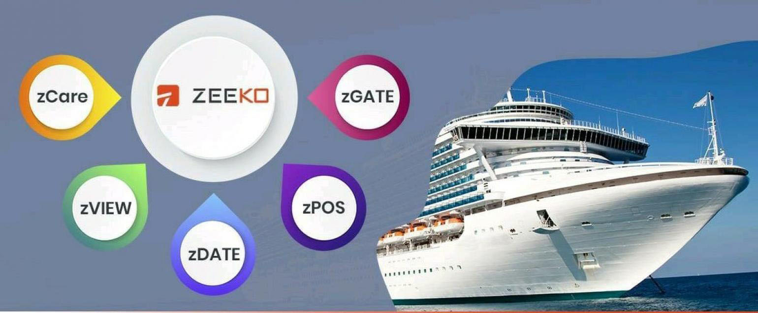 Zeeko Application Suite