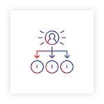 Intelligent Integration